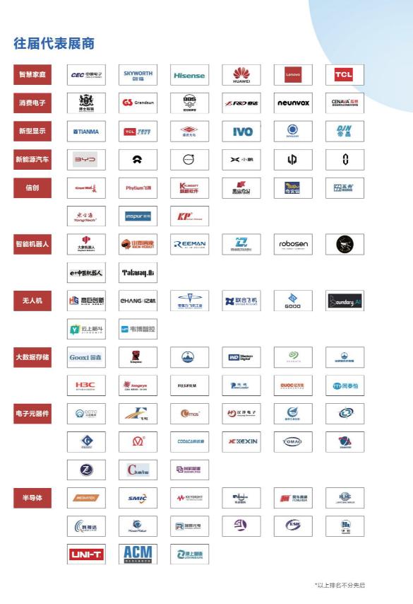 �����о�����ʵҵ�����μ����·����ڵ���չ